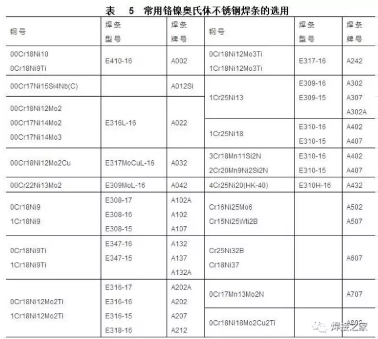 无锡不锈钢板价格,201不锈钢,无锡不锈钢,304不锈钢板,321不锈钢板,316L不锈钢板,无锡不锈钢板