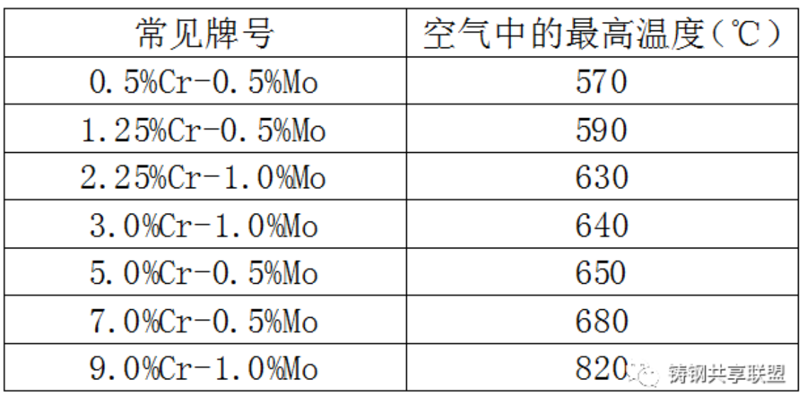 无锡不锈钢板价格,201不锈钢,无锡不锈钢,304不锈钢板,321不锈钢板,316L不锈钢板,无锡不锈钢板