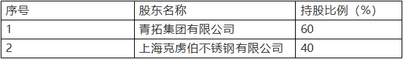 无锡不锈钢板价格,201不锈钢,无锡不锈钢,304不锈钢板,321不锈钢板,316L不锈钢板,无锡不锈钢板