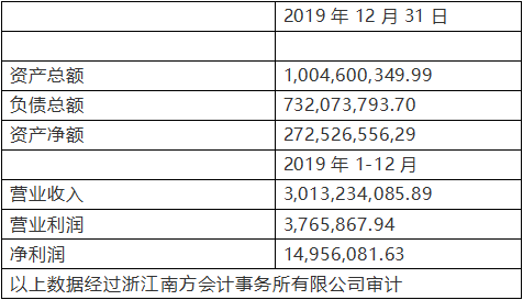 无锡不锈钢板价格,201不锈钢,无锡不锈钢,304不锈钢板,321不锈钢板,316L不锈钢板,无锡不锈钢板