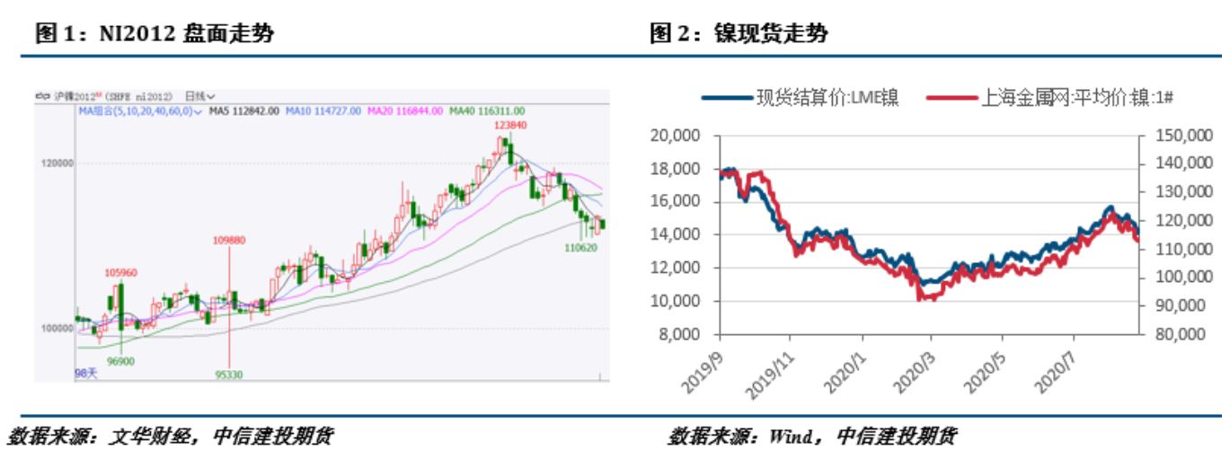 无锡不锈钢板价格,201不锈钢,无锡不锈钢,304不锈钢板,321不锈钢板,316L不锈钢板,无锡不锈钢板