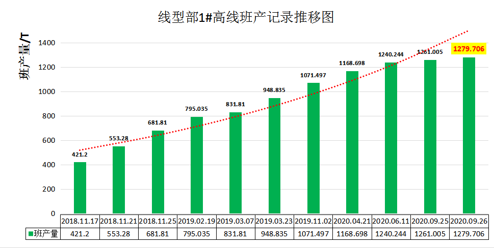 无锡不锈钢板价格,201不锈钢,无锡不锈钢,304不锈钢板,321不锈钢板,316L不锈钢板,无锡不锈钢板