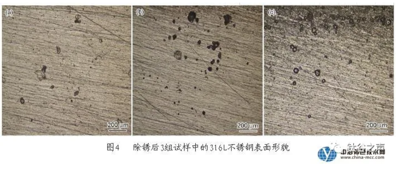 无锡不锈钢板价格,201不锈钢,无锡不锈钢,304不锈钢板,321不锈钢板,316L不锈钢板,无锡不锈钢板