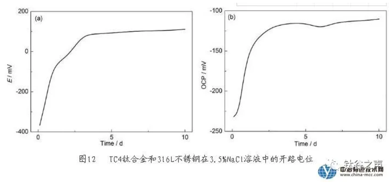 无锡不锈钢板价格,201不锈钢,无锡不锈钢,304不锈钢板,321不锈钢板,316L不锈钢板,无锡不锈钢板